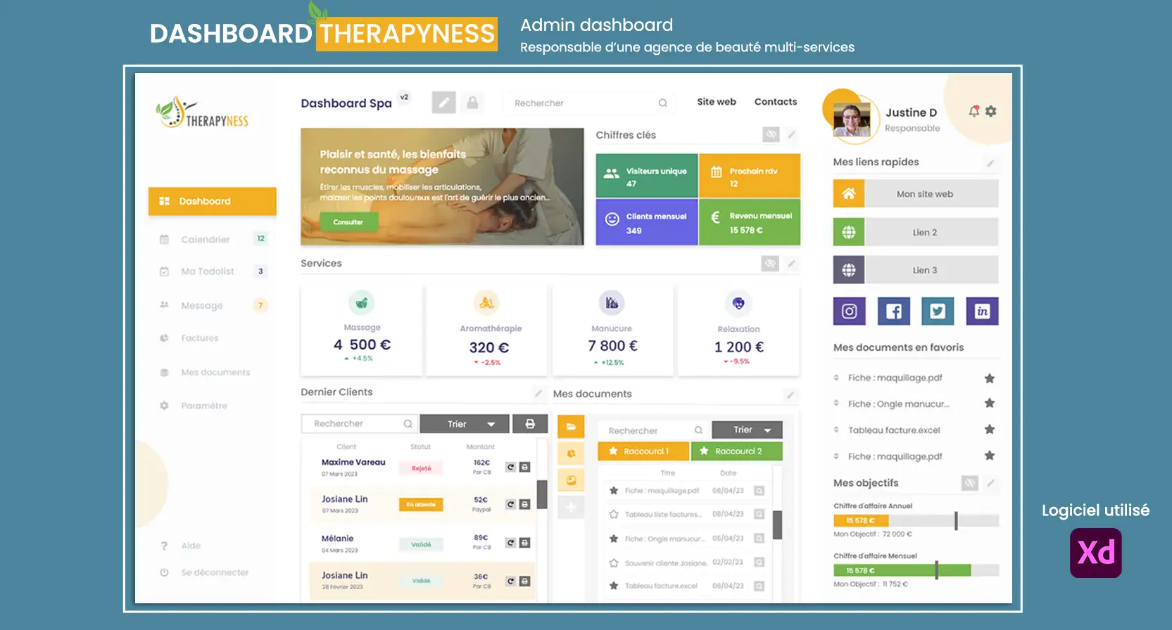 Dashboard therapyness beauté